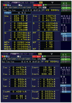 電能質量控制裝置 技術原理、研制難點與應用前景